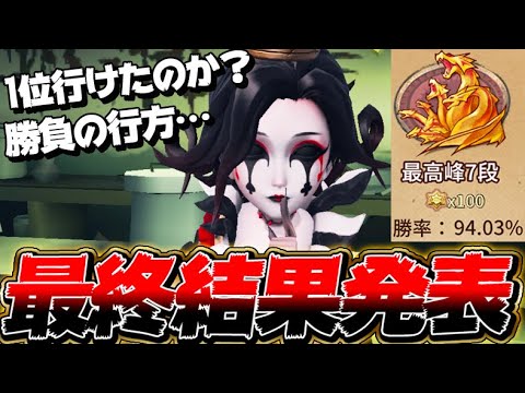 【第五人格】今シーズン最後の血の女王ランキング発表です。【唯】【identityV】