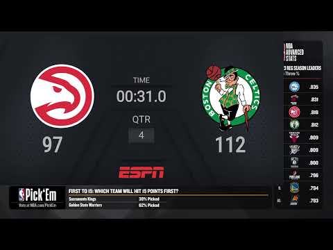 Nets vs 76ers| #NBAPlayoffs presented by Google Pixel Live Scoreboard video clip
