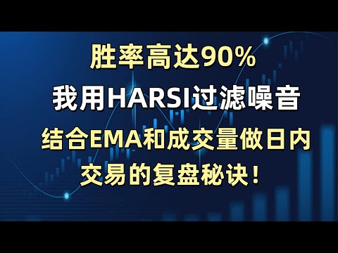 胜率高达90%？我用HARSI过滤噪音，结合EMA和成交量做日内交易的复盘秘诀！#量化交易 #tradingview #以太坊 #比特币 #btc #技术指标#技术分析