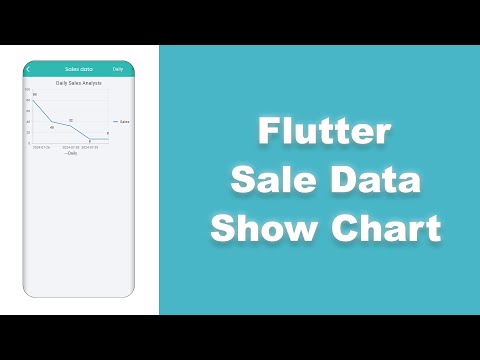 Flutter shows chart and sales data with Syncfusion