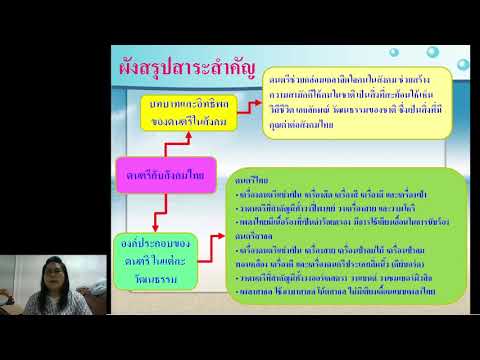 องค์ประกอบของดนตรีสากลม1by