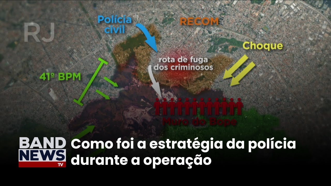 Como foi a estratégia da polícia durante a operação | BandNews TV  TV Online Como foi a estratégia da polícia durante a operação | BandNews TV