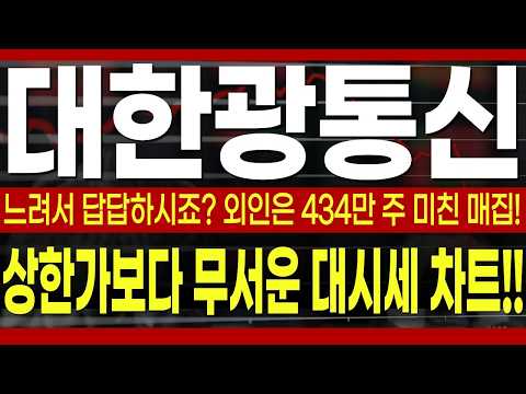 상한가보다 무서운 <strong>대시세</strong> 차트 터집니다! #대한광통신 #대한광통신주가전망 #대한광통신주가