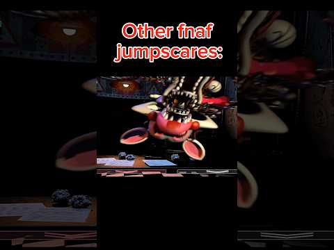 Fnaf edit | fnad jumpscares #funkopop #funk #fivenightsatfreddys #mikeafton #fnaf #fnafedit #shorts