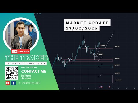 MarketUpdate1322025