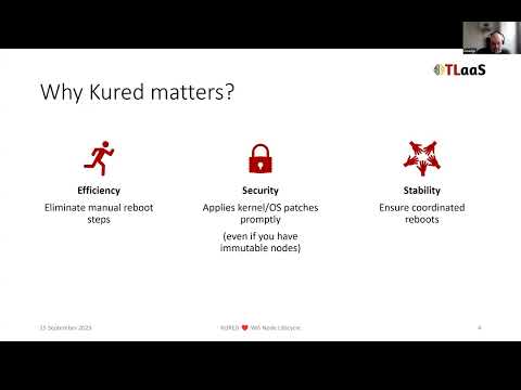 WG Node Lifecycle Meeting for 2025-09-15