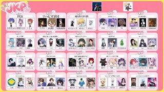 【APEX #JKP杯】チーム『最初で最後の顔合わせ！』 #apex女子 【#JPVTuber】#月夜きらり