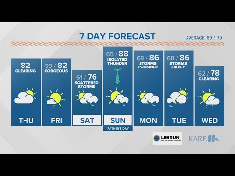 Early morning weather 6-13-2024