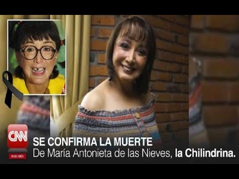 ? Triste Final de la Actriz MARIA ANTONIETA DE LAS NIEVES la CHILINDRINA | Descansa en paz