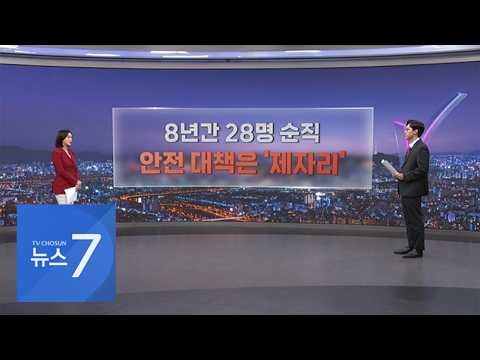 8년새 소방관 28명 순직…안전 대책·예산은 '<strong>제자리</strong>' [따져보니] [뉴스7]
