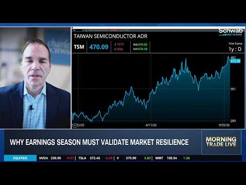 Market Breadth's Role in Upcoming Earnings, TSM Revenue Shows Investors are "Spoiled"