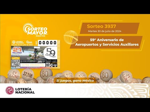 SORTEO ZODÍACO ESPECIAL No. 1668: Celebrando el 30 Aniversario de la CONSAR