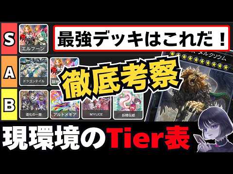 【遊戯王】「現環境のTier表」DCに向けてガチの環境考察をするmagu6o/デュエリストカップ【マスターデュエル/切り抜き/まぐろ】