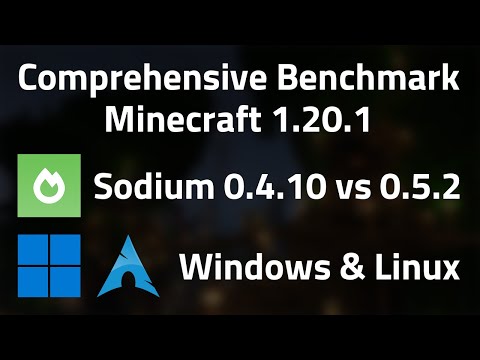 Comprehensive Minecraft 1.20 FPS Benchmark: Sodium 0.4 vs 0.5 on Windows & Linux