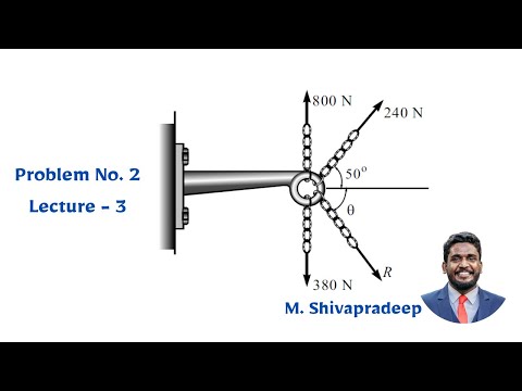 Resultant Of Coplanar Concurrent Forces | Problem - 2 | Lecture - 3 | Prof. M. Shivapradeep | PCE