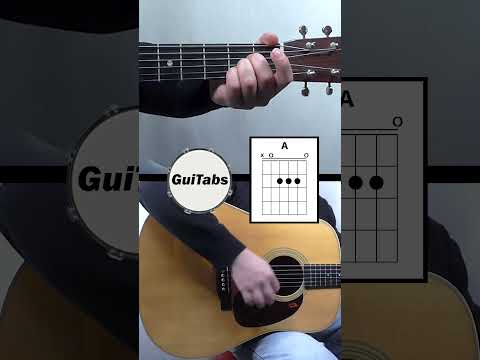 How to play Sugar, Sugar 🐝🍯 (Short Version) – The Archies / Guitar Chords / GuiTabs