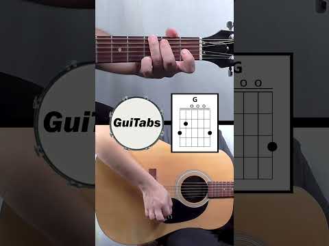 How to play Right Down The Line 🙋‍♀️ (Short Version) – Gerry Rafferty / Guitar Chords / GuiTabs