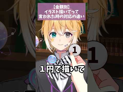 【金額別💰️】絵描いてって言われた時の対応の違い🎨【ペルソナ】【勝利の女神:NIKKE】