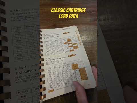 Imagine it is 1967 & you pull out your 1st Edition Hornady Reloading Handbook... #classiccartridge