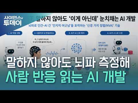 말하지 않아도 뇌파 측정해 사람 반응 읽는 <strong>AI</strong> 개발 / <strong>YTN</strong> 사이언스