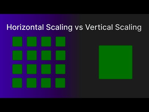 Horizontal vs Vertical Scaling | Simply Explained