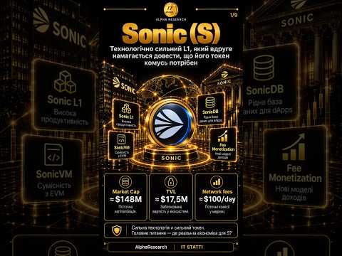 Sonic (S) - огляд криптовалюти