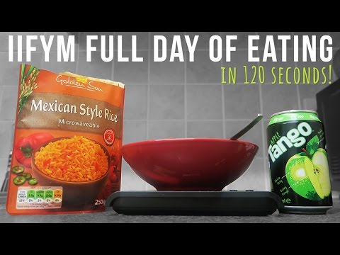 A Full Day of Eating in 120 Seconds?!