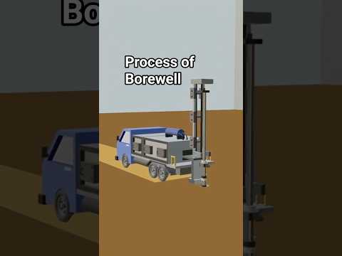 Animation of Borewell drilling #shorts #viralvideo