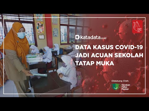 Data Kasus Covid-19 Jadi Acuan Sekolah Tatap Muka | Katadata Indonesia