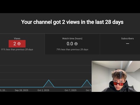 Why 99% of YouTube Shorts Creators Fail (and how to avoid it)