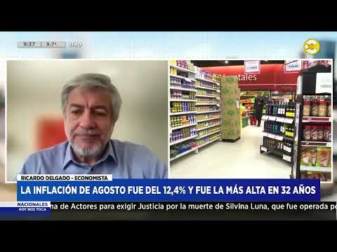 Impacto de la inflación - Ricardo Delgado
