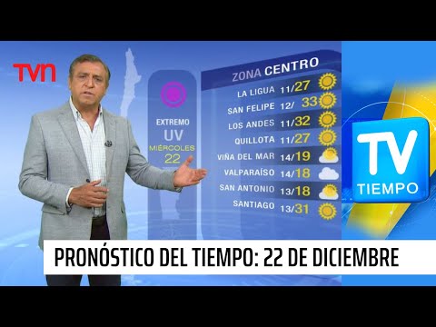 Pronóstico del tiempo: Miércoles 22 de diciembre | TV Tiempo