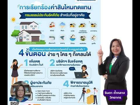 4ขั้นตอนการเคลมประกันอัคคีภัย