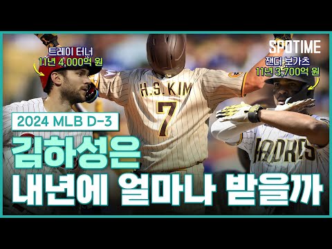 MLB 유격수들의 초특급 FA 계약! 김하성의 FA 예상 가치는? 