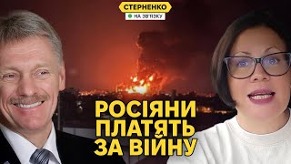 Russian Attacks on Ukraine and Retaliatory Strikes: Energy Crisis and Economic Consequences