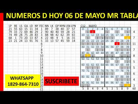 NUMEROS DE HOY 06  DE MAYO MR TABLA