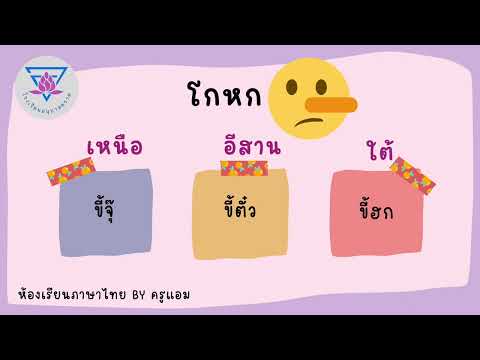 ภาษาไทยมาตรฐานและภาษาถิ่นป.4