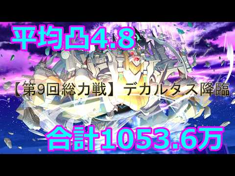 浸食アステラ総力戦[第9回]R3ｰ392.4万（計1053万）【クルスタ】【ティンクルスターナイツ】
