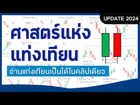 นักสู้ตลาดการเงิน ศาสตร์แห่งแท่งเทียนอัปเดท2024สอนครบจบในคลิปเดียว