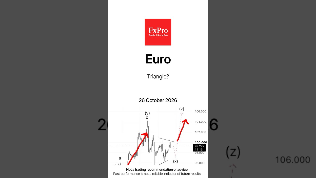 Euro. Triangle?