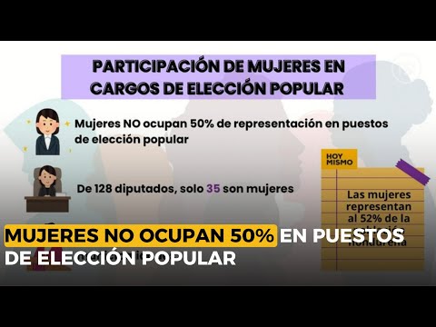 Mujeres no ocupan 50% de representación en puestos de elección popular