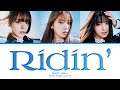 Launch Mini Player