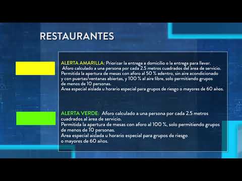 Disposiciones para restaurantes (segunda parte)