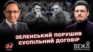Суспільна реакція на законодавчі зміни і роль європейської інтеграції: експертне обговорення
