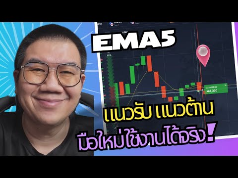 IQOPTIONเส้นEMA5เทรดคู่กับ