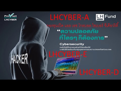 LHCYBER-A-(สะสมมูลค่า)-กองทุนเ LHCYBER-A-(สะสมมูลค่า)-กองทุนเ