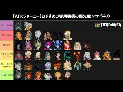【AFKジャーニー】おすすめの専用装備の優先度 ver S4.0