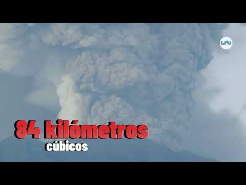 Caldera de Ilopango: el super volcán activo de El Salvador
