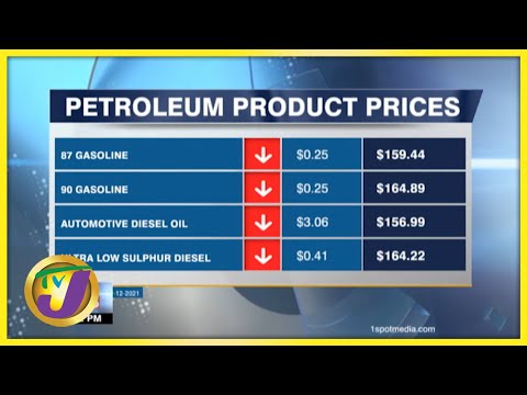 Gas Prices Going Down | TVJ Business Day - Dec 1 2021