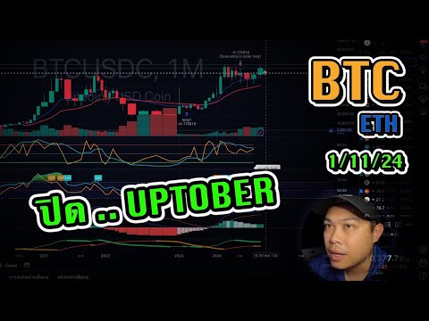 UpdateBTC-ปิดเดือนUptober